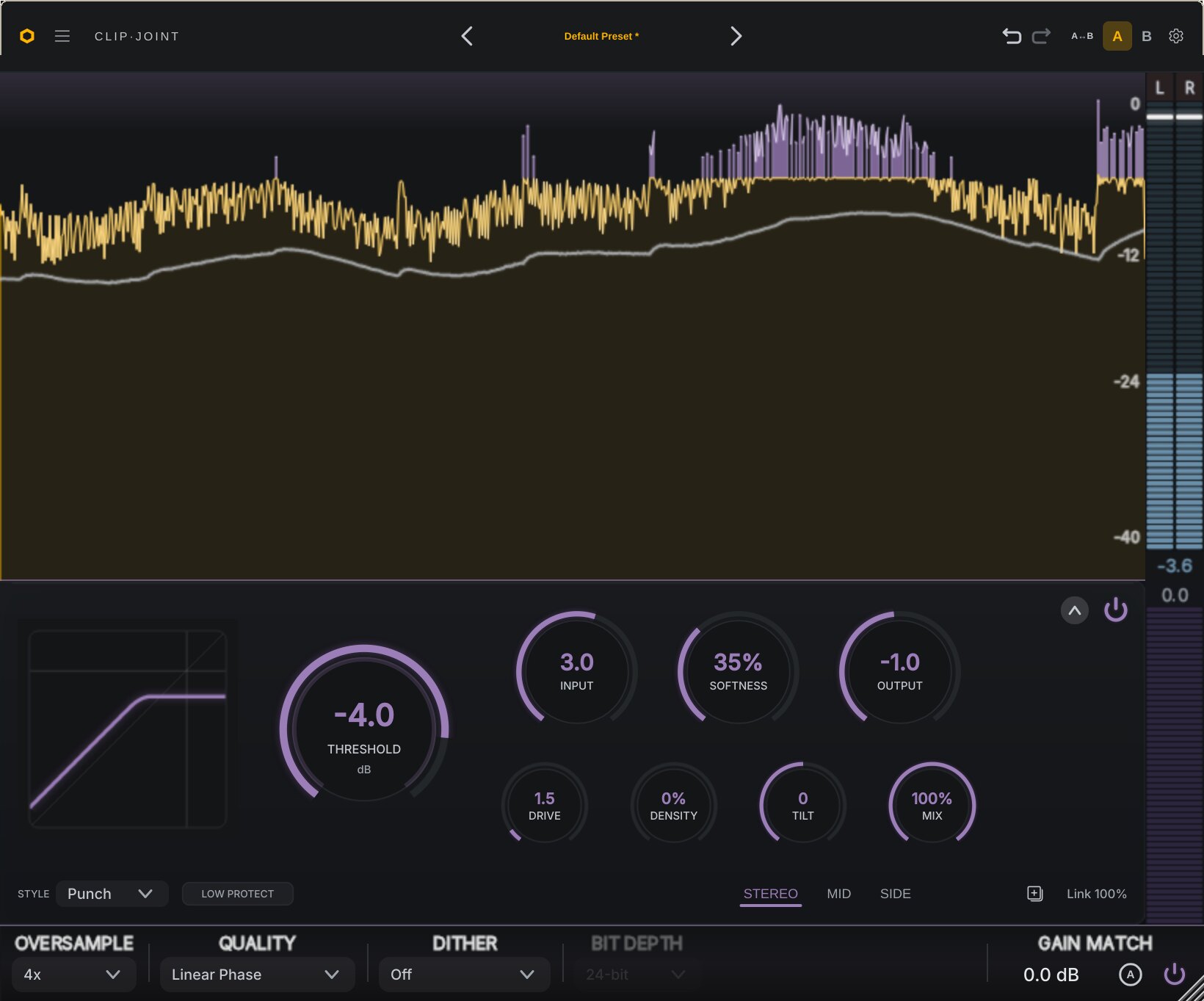 The Clip Joint plugin window — waveform scope above the docked clip bar, with the settings bar and output meter