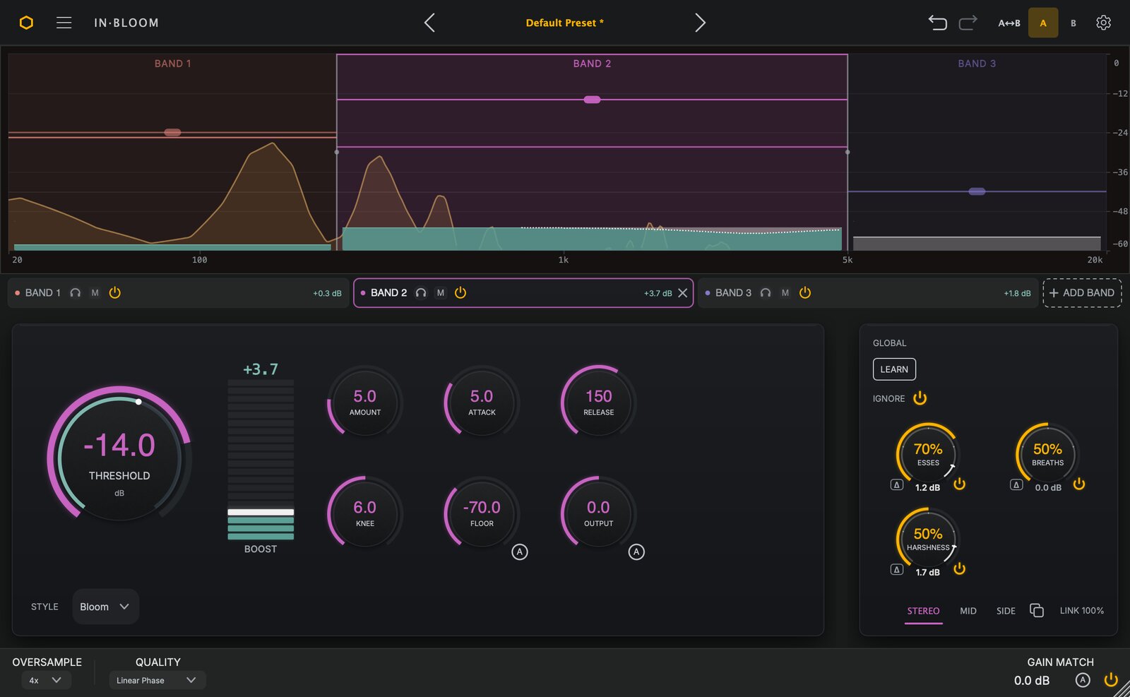 The Ignore panel on a lead vocal, with Esses holding back 1.2 dB and Harshness 1.7 dB of lift, and the held-back lift marked on the spectrum.