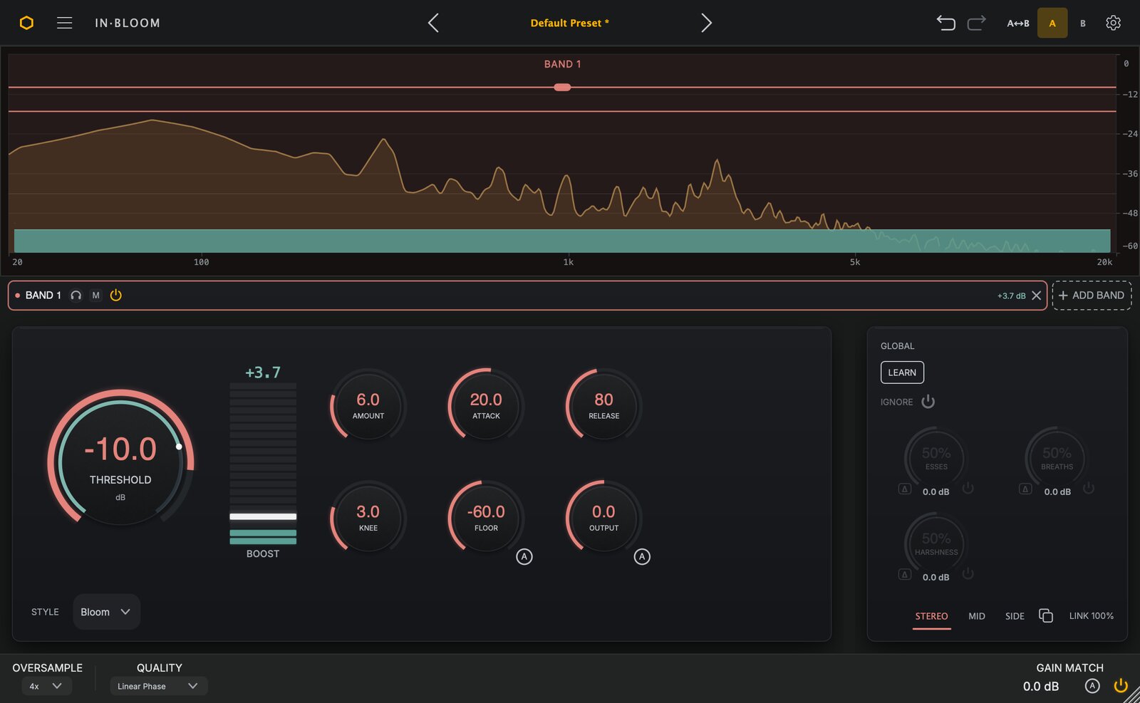 In Bloom with one band across the whole spectrum: Threshold at −10 dB, Amount 6 dB, and the BOOST meter reading +3.7 dB.
