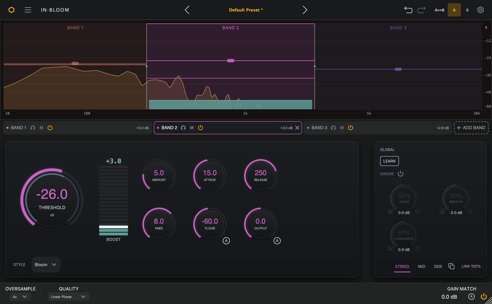 In Bloom on a piano with the Piano Sustain settings: Band 2 lifting the chord's decay by 3 dB while the louder low notes pass through unchanged.